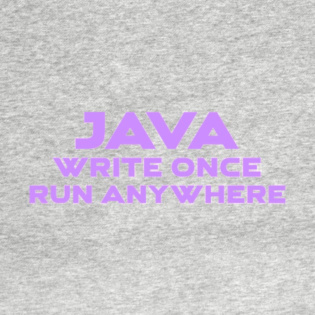 Java Write Once Run Anywhere Programming by Furious Designs